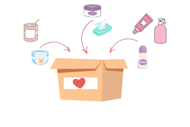 Dessin représentant une boîte en carton avec un coeur, vers laquelle se dirigent différents produits d'hygiène