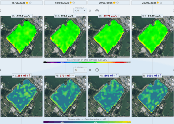 Agrandir l'image, fenêtre modale