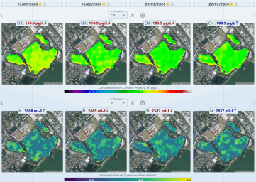 Agrandir l'image, fenêtre modale