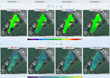 Agrandir l'image, fenêtre modale