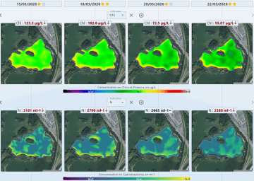 Agrandir l'image, fenêtre modale